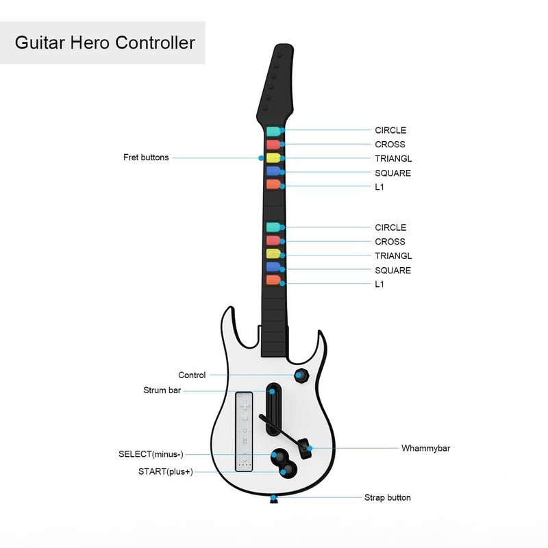 DOYO Wireless Wii Guitar Hero Controller for Nintendo Wii, Compatible with Guitar Hero and Rock Band 2 Games with Adjustable Strap, White (10 key) - Image 5